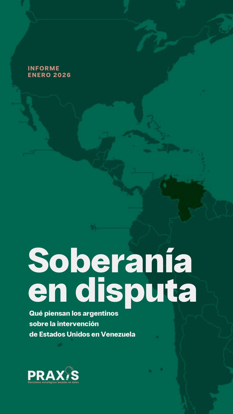Soberanía en disputa