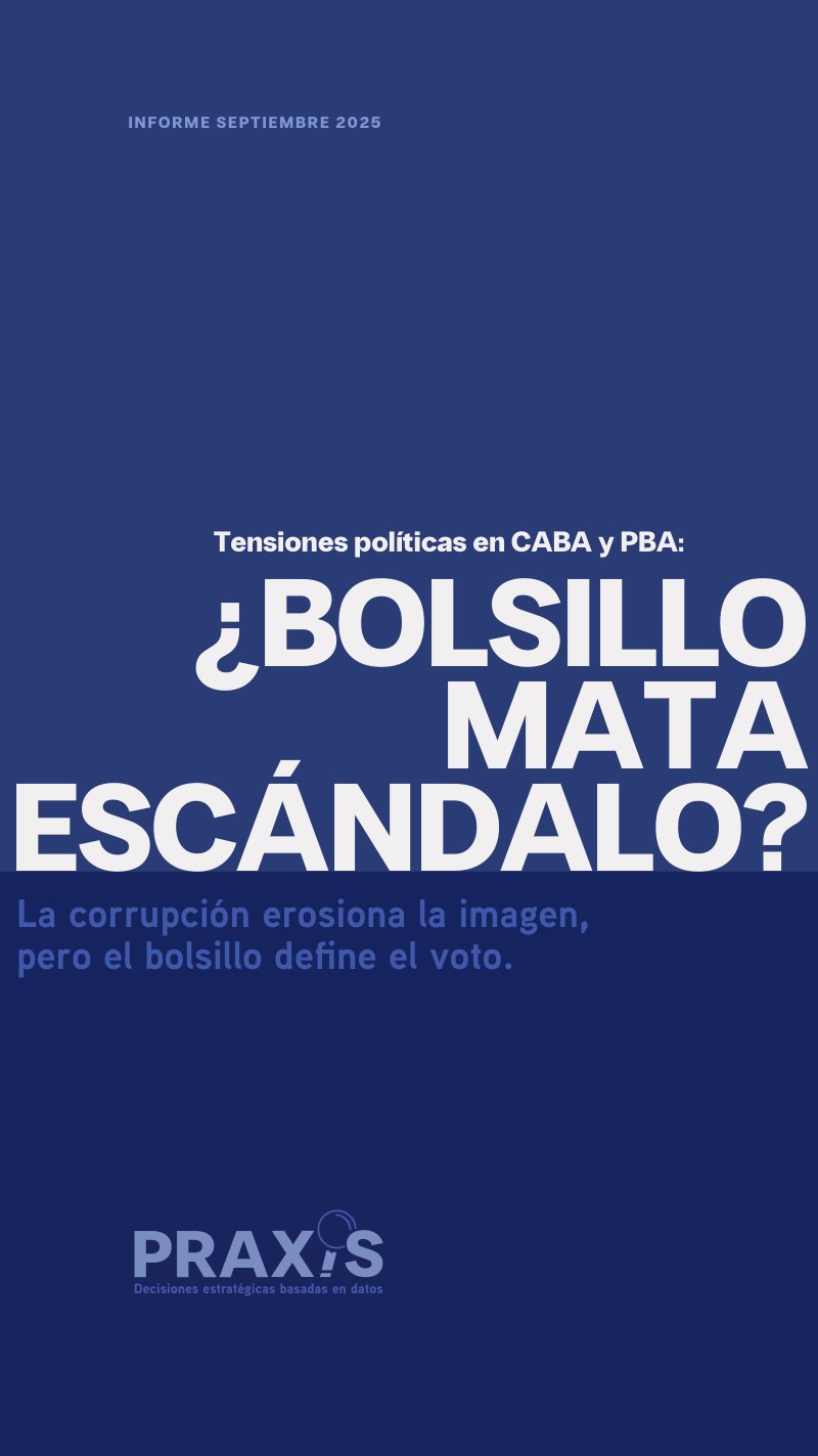 Tensiones políticas en CABA y PBA